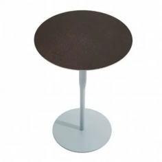 Atlas table - h