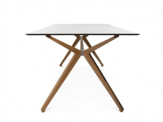 W-table