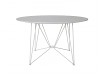 Ring table hpl