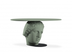 Betti table ii