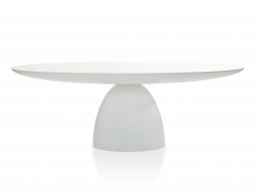 Ellipse table