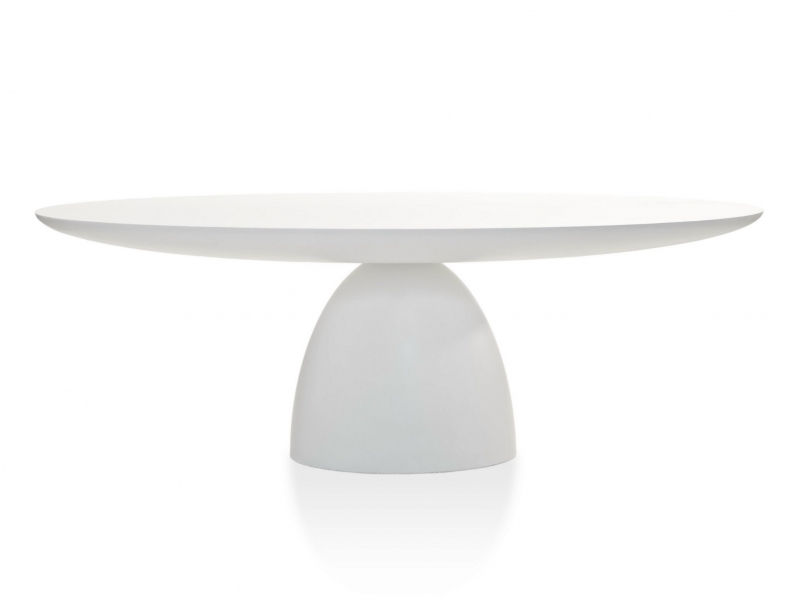 Ellipse table