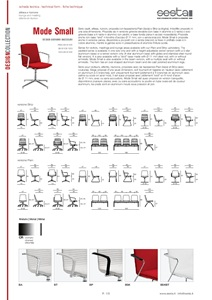 Mode Small (it, en, fr, de)