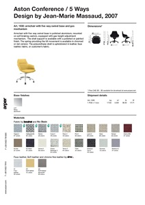 ASTON Conference 5 ways (en)