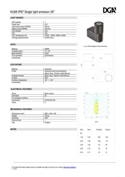 DGA_KUMI IP67_Single light emission 30°_Datasheet (en)