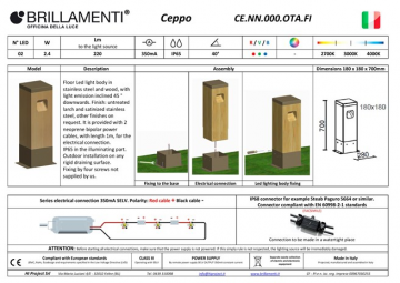 Technical sheet Ceppo CE.NN.000.OTA.FI