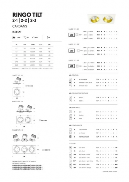 RingoTilt 2.1/2/3 Data sheet