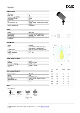 DGA TINI L60° Datasheet (en)