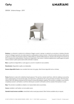 I 4 Mariani OPHY conference chairs (it, en)