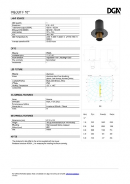 DGA IN&OUT F L10° Datasheet (en)