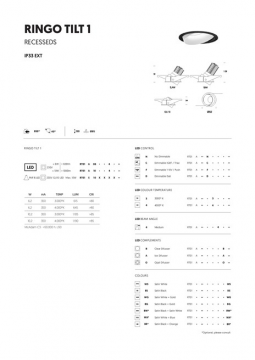 RingoTilt 1 Data sheet