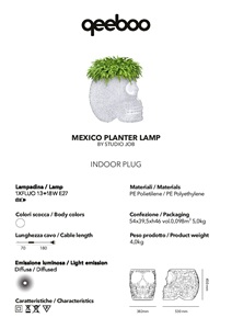 MEXICO PLANTER LAMP PLUG (it, en)