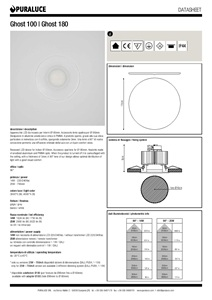 Ghost - Data sheet (it, en)