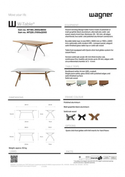 Wagner - W-Table (de, en)