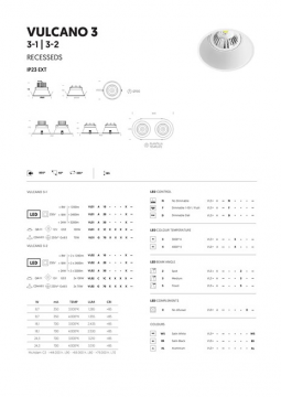 Vulcano 3 Data sheet