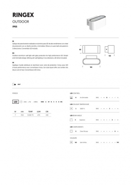 Ringex Data sheet