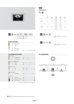 180 Data sheet (en)