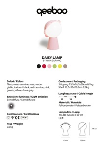 Daisy Lamp (it, en)