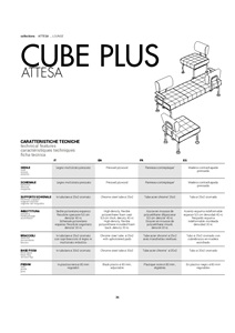 Arte & D - Cube Plus