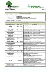 Technical sheet (en)