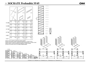 SOCRATE - Technical specification (it, en, fr, de, es)