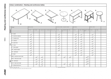 Technical description