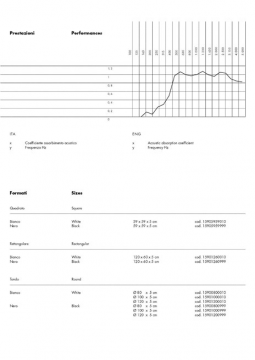 Soundflex Solid - Performances sheet, colors and accessories (it, en)