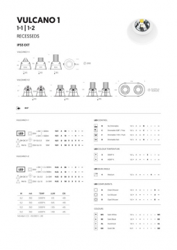 Vulcano 1 Data sheet