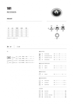 181 Data sheet (en)