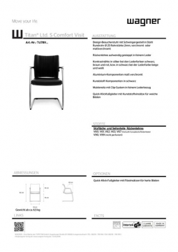 Wagner - Titan Limited S Comfort Visit (de, en)