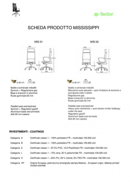 MISSISSIPPI (it, en)