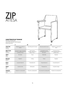 Arte & D - Zip