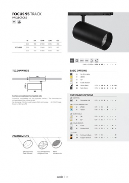 Focus95T Data sheet