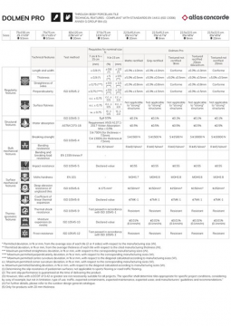 Dolmen pro - Gres TECHNICAL FEATURES (en)