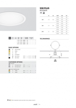 530Plus Data sheet