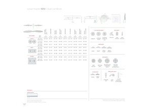 Ocean Master MAX Dual Cantilever Data Sheet