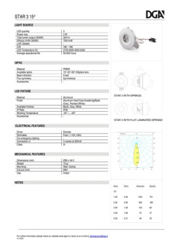 DGA STAR 3 15° datasheet (en)