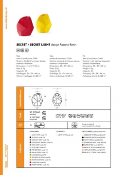 SECRET datasheet (it-en-fr)