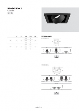 RINGO BOX 1.1 Data sheet