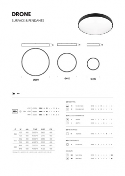 Drone Data sheet