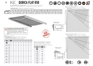 Qubica Flat - Technical sheet (it, en, fr, de, es)