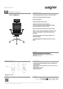 Wagner - Titan Limited S (de, en)