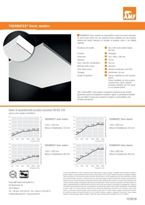 Technical data sheet Sonic Modern