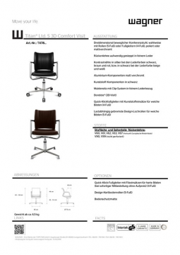 Wagner - Titan Limited S Comfort 3D Visit (de, en)