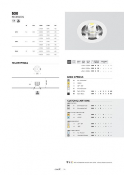 530 Data sheet