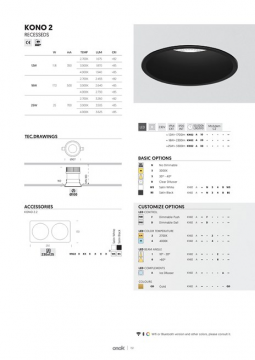 Kono2 Data sheet