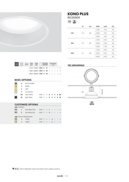 KonoPlus Data sheet