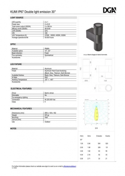 DGA_KUMI IP67_Double light emission 30°_Datasheet (en)