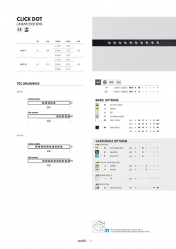 Click Dot Data sheet