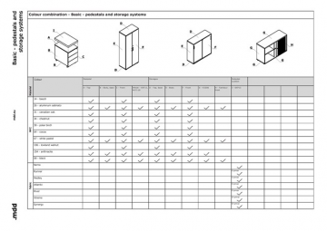 Technical description